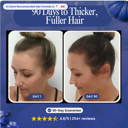Less Shedding in 25 Days or Less